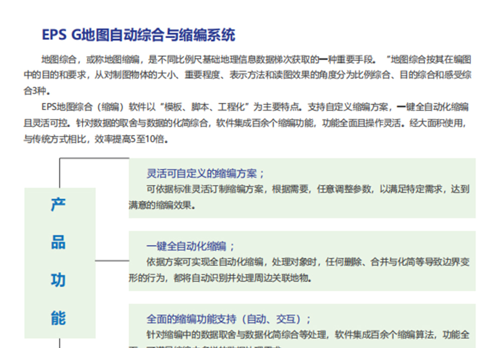 EPS G地图自动综合与缩编系统